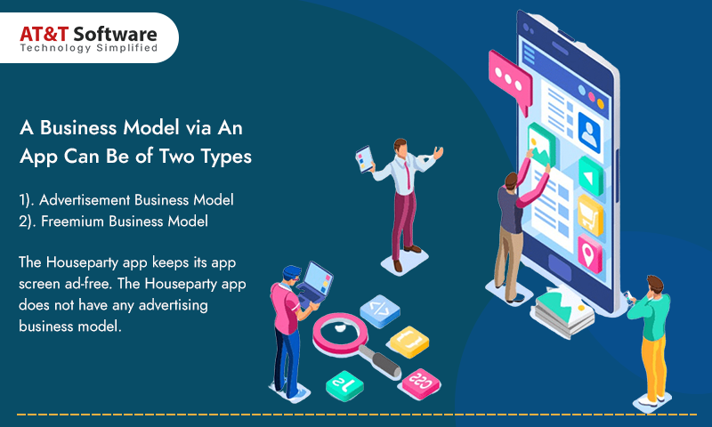 A Business Model via An App Can Be of Two Types A Business Model via An App Can Be of Two Types