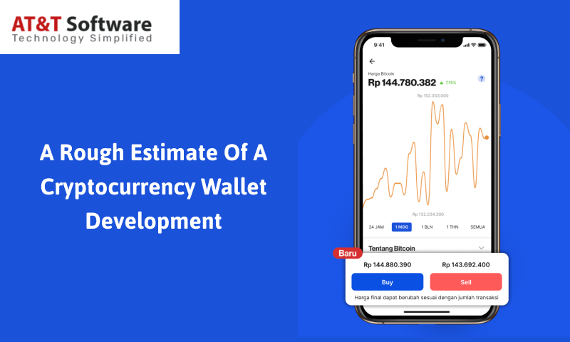 A Rough Estimate Of A Cryptocurrency Wallet Development A Rough Estimate Of A Cryptocurrency Wallet Development