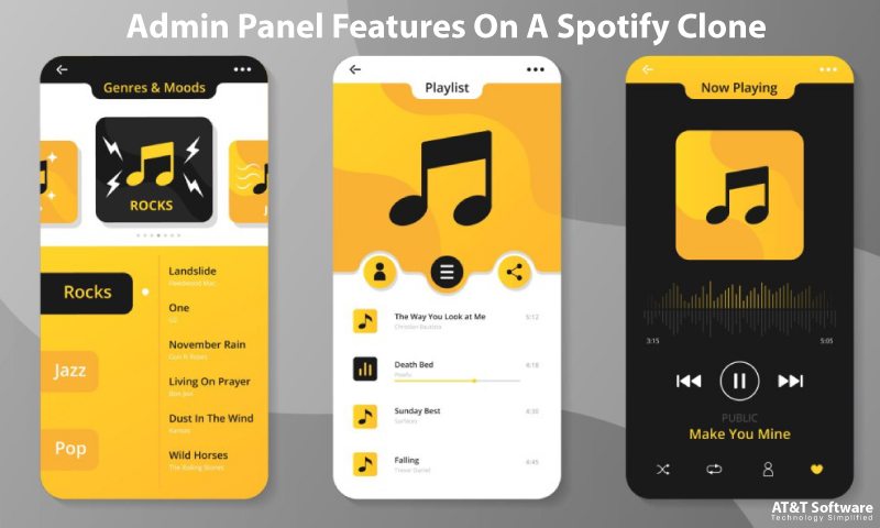Admin Panel Features On A Spotify Clone Admin Panel Features On A Spotify Clone