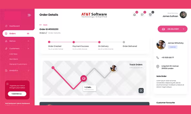 Admin Panel Admin Panel