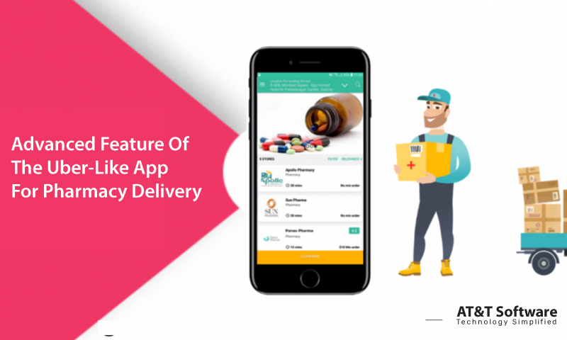 Advanced Feature Of The Uber-Like App For Pharmacy Delivery Advanced Feature Of The Uber-Like App For Pharmacy Delivery