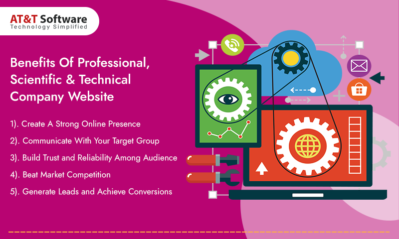 Benefits Of Professional, Scientific & Technical Company Website Design Benefits Of Professional, Scientific & Technical Company Website Design