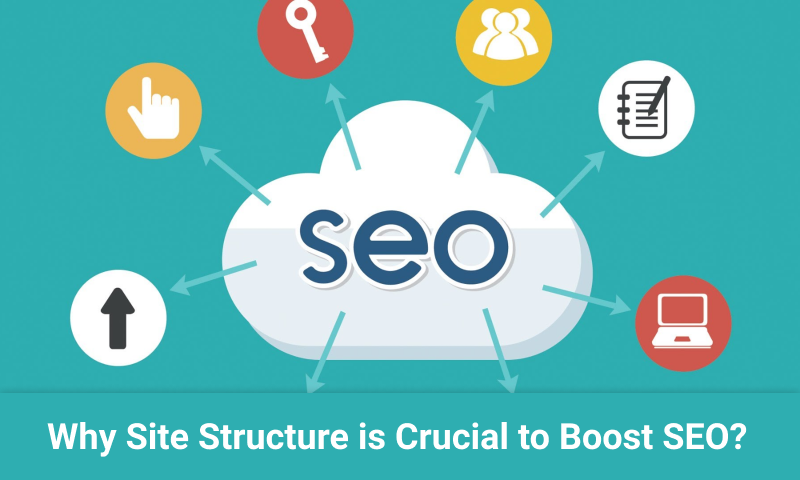 Boost SEO