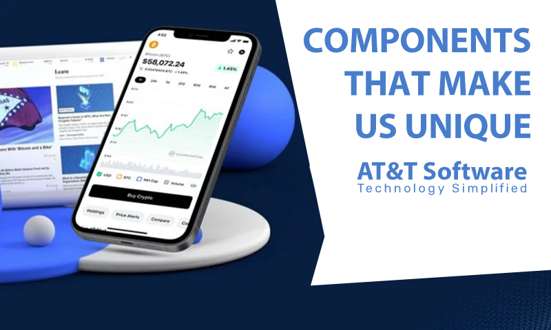 COMPONENTS THAT MAKE US UNIQUE COMPONENTS THAT MAKE US UNIQUE