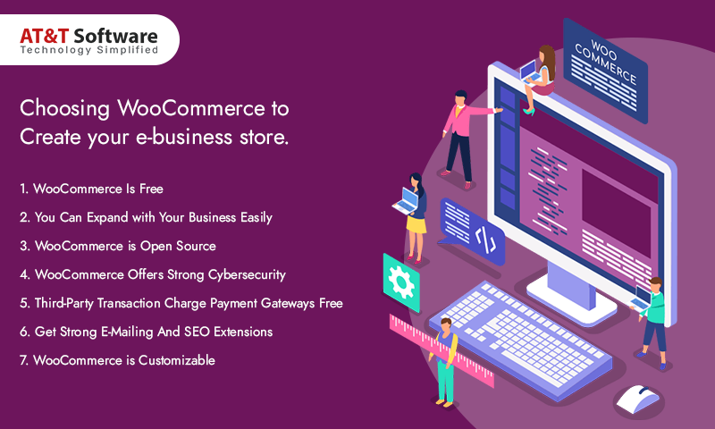 Why Should You Choose WooCommerce Why Should You Choose WooCommerce
