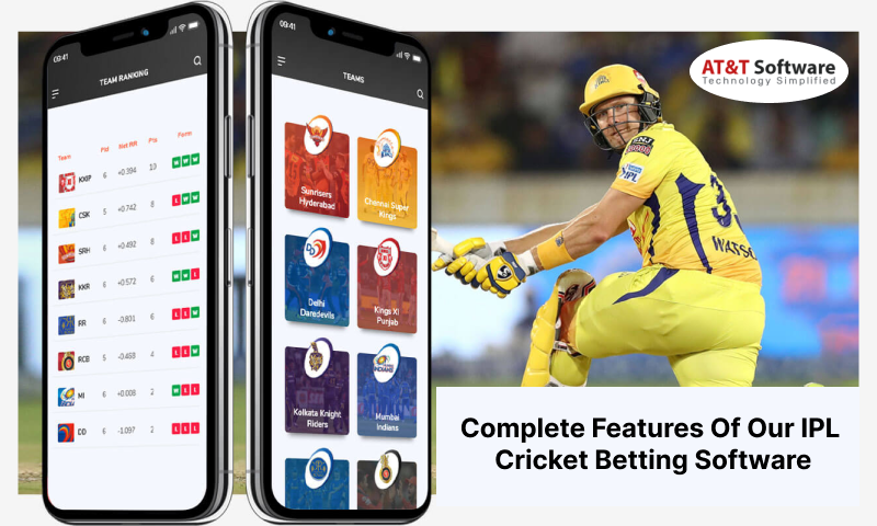 Complete Features Of Our IPL Cricket Betting Software Complete Features Of Our IPL Cricket Betting Software