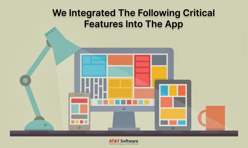 We Integrated The Following Critical Features Into The App We Integrated The Following Critical Features Into The App