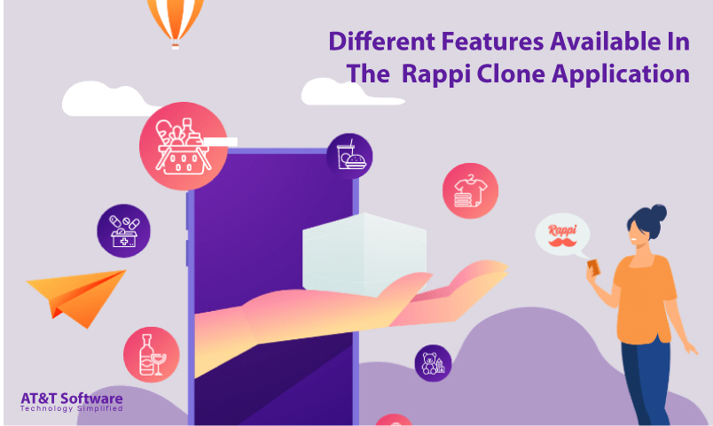 Different Features Available In The Rappi Clone Application Different Features Available In The Rappi Clone Application