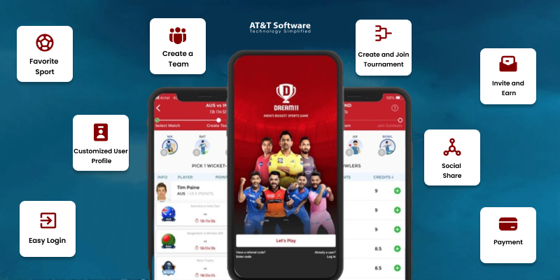 Features Of The Dream 11 Clone App Features Of The Dream 11 Clone App