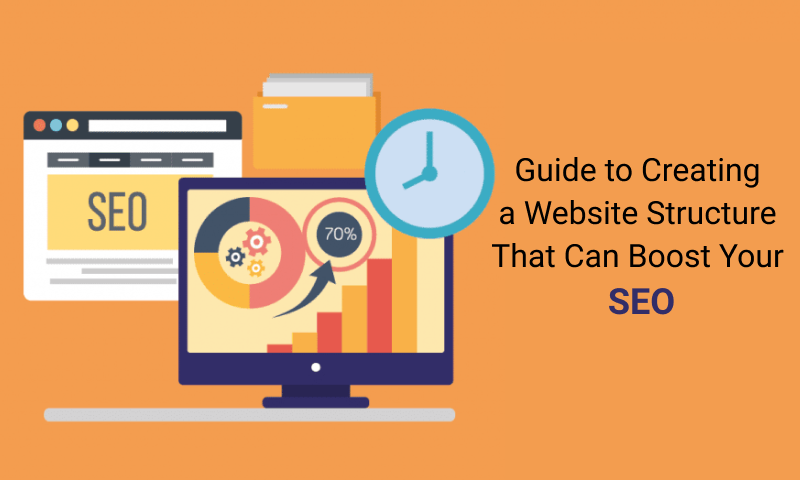 Guide to Creating a Website