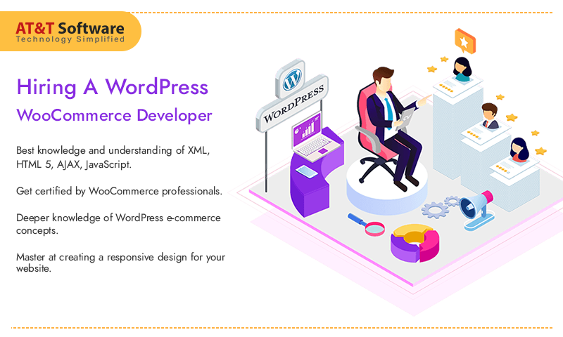 By Hiring A WordPress WooCommerce Developer, You Get The Following: By Hiring A WordPress WooCommerce Developer, You Get The Following