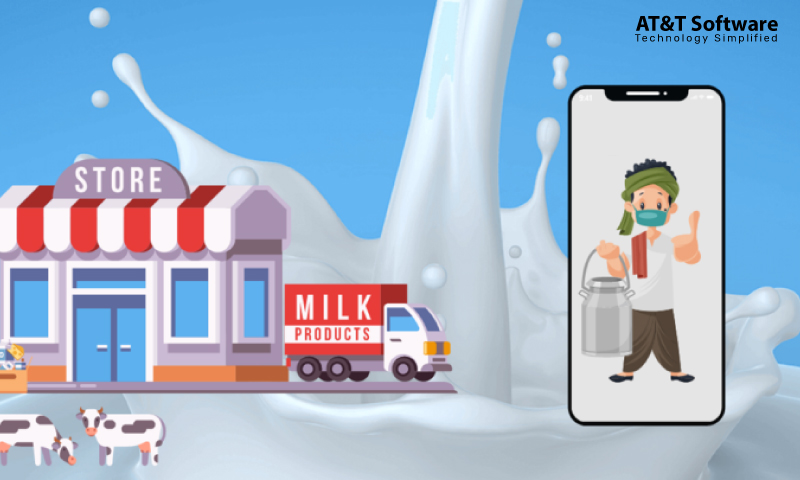 How A Milkbasket Clone Works How A Milkbasket Clone Works