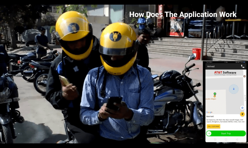How Does The Application Work How Does The Application Work