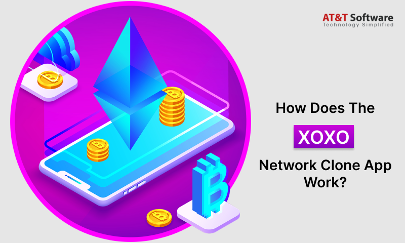 The XOXO Network Clone App Work The XOXO Network Clone App Work