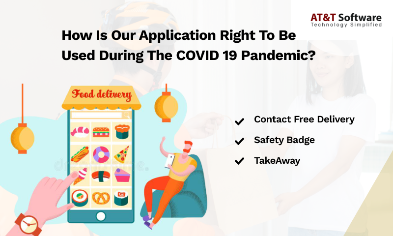 How Is Our Application Right To Be Used During The COVID 19 Pandemic How Is Our Application Right To Be Used During The COVID 19 Pandemic