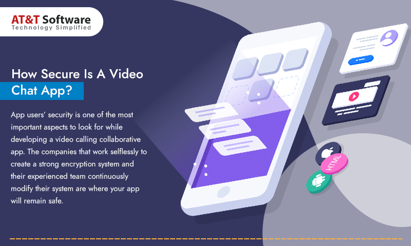 How Secure Is A Video Chat App How Secure Is A Video Chat App