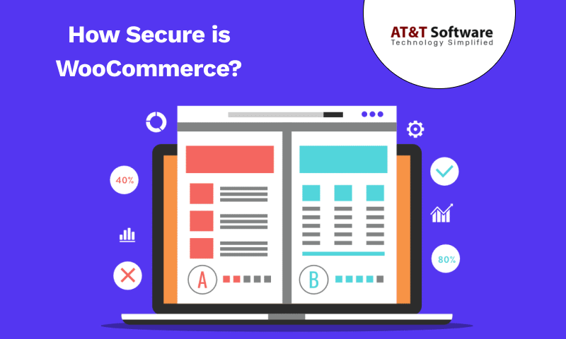 How Secure is WooCommerce How Secure is WooCommerce