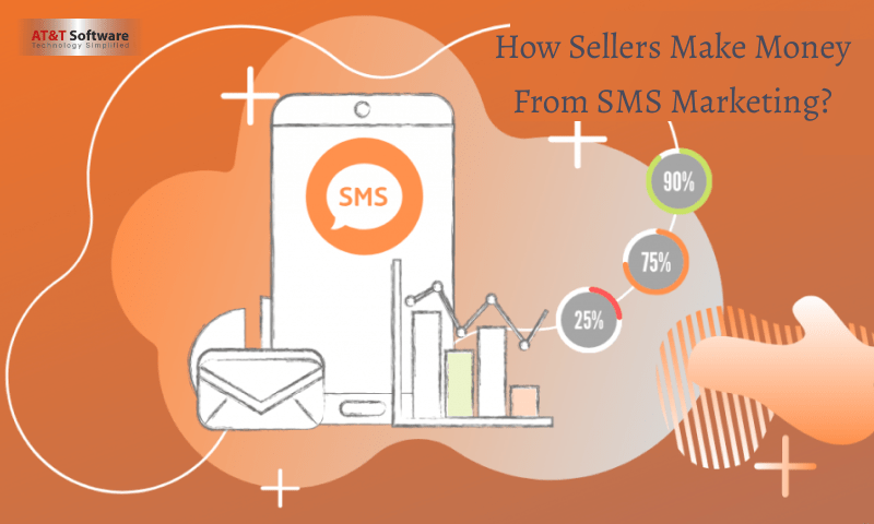 How Sellers Make Money From SMS Marketing How Sellers Make Money From SMS Marketing