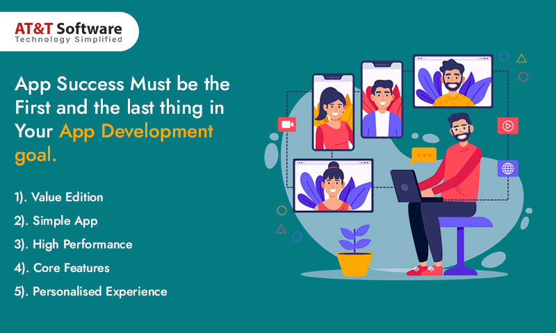How to Ensure an App Success How to Ensure an App Success