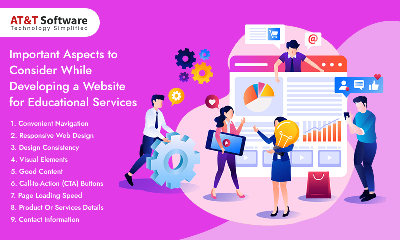 Important Aspects to Consider While Developing a Website for Educational Services Important Aspects to Consider While Developing a Website for Educational Services
