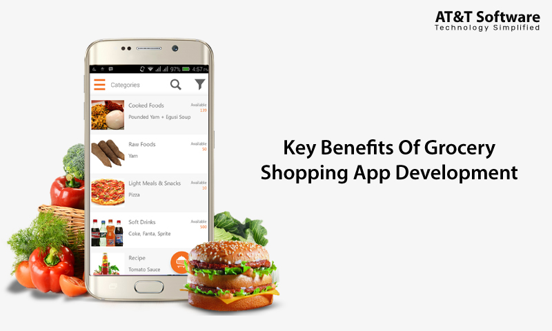 Key Benefits Of Grocery Shopping App Development Key Benefits Of Grocery Shopping App Development