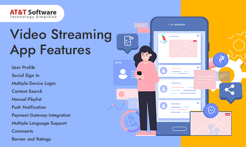 Live Video Streaming App Features Offered BY Veda Ads Live Video Streaming App Features Offered BY Veda Ads