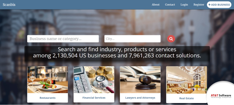 Marketplace Like Scanbis