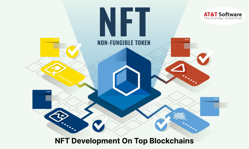 NFT Development On Top Blockchains NFT Development On Top Blockchains