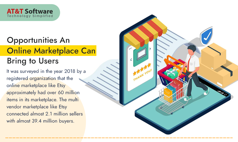 Opportunities An Online Marketplace Can Bring to Users Opportunities An Online Marketplace Can Bring to Users