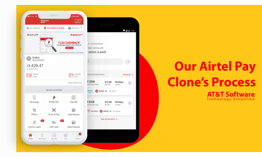 Our Airtel Pay Clone’s Process Our Airtel Pay Clone’s Process