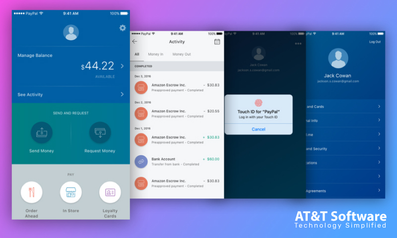 Our PayPal Clone App Development Solutions’ Step By Step Strategy: Our PayPal Clone App Development Solutions’ Step By Step Strategy