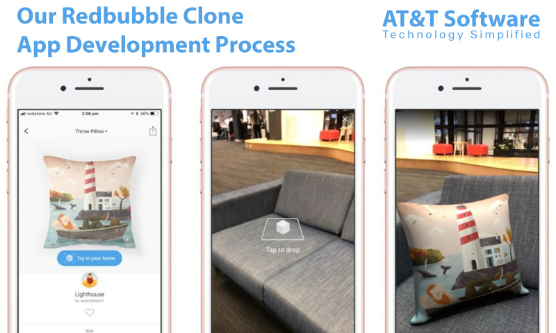 Our Redbubble Clone App Development Process Our Redbubble Clone App Development Process