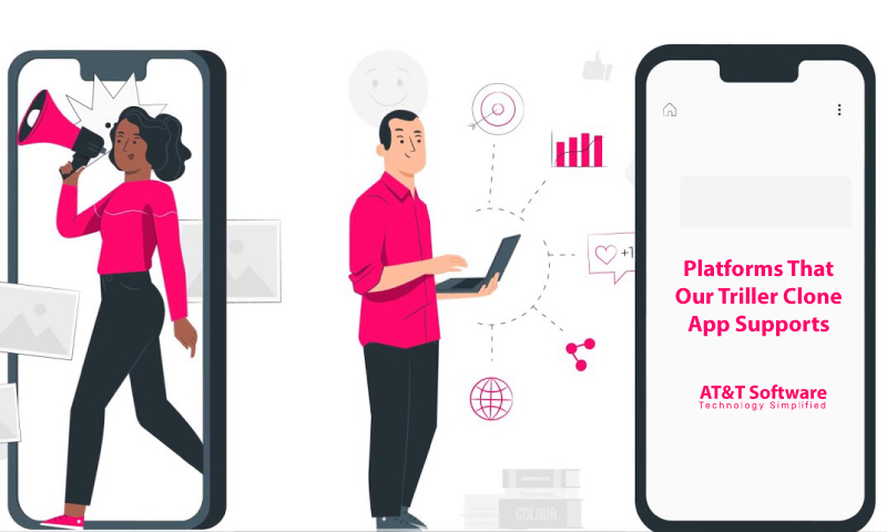 Platforms That Our Triller Clone App Supports
