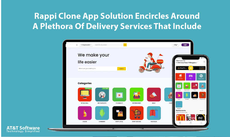 Rappi Clone App Solution Encircles Around A Plethora Of Delivery Services That Include Rappi Clone App Solution Encircles Around A Plethora Of Delivery Services That Include