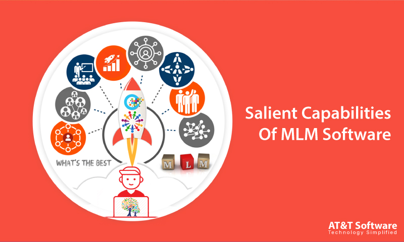 Salient Capabilities Of MLM Software Salient Capabilities Of MLM Software