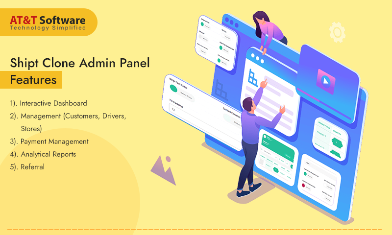 Shipt Clone Admin Panel Features Shipt Clone Admin Panel Features