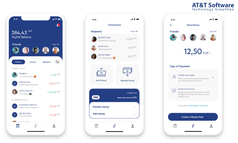 Simplified PayPal Clone App Simplified PayPal Clone App