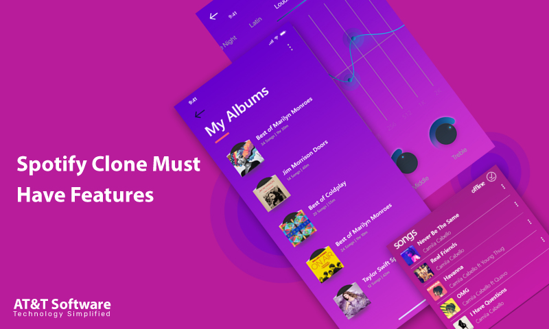 Spotify Clone Must-Have Features Spotify Clone Must-Have Features