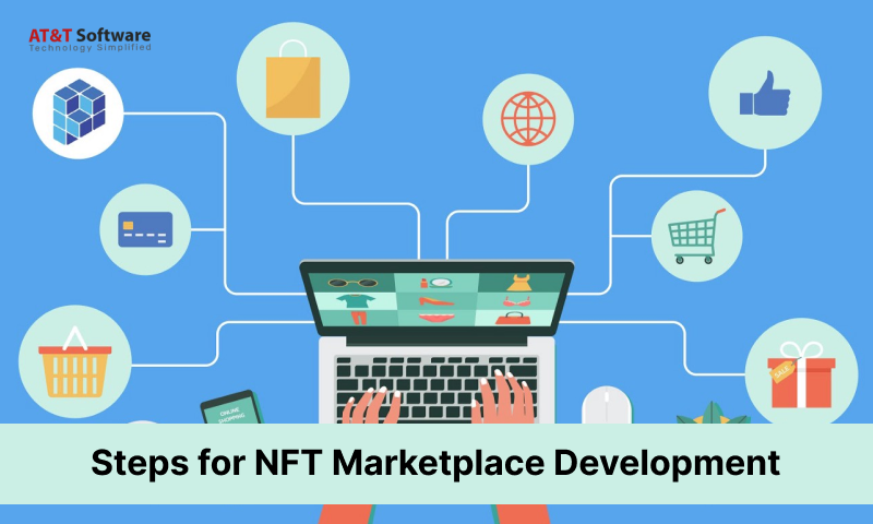 Steps for NFT Marketplace Development Steps for NFT Marketplace Development