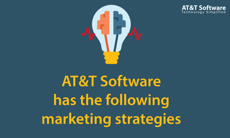 Veda Ads has the following marketing strategies Veda Ads has the following marketing strategies