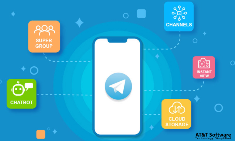Telegram Clone User Panel Features Telegram Clone User Panel Features