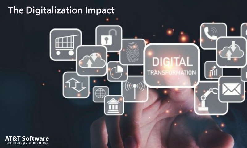 The Digitalization Impact The Digitalization Impact