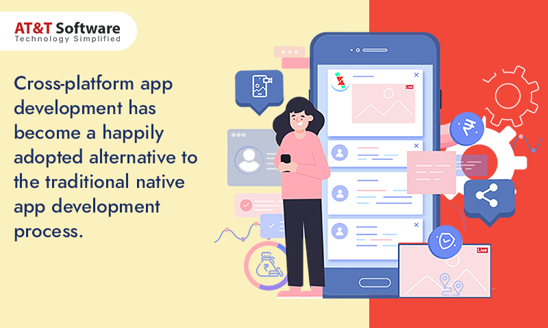 Cross-platform app development Cross-platform app development