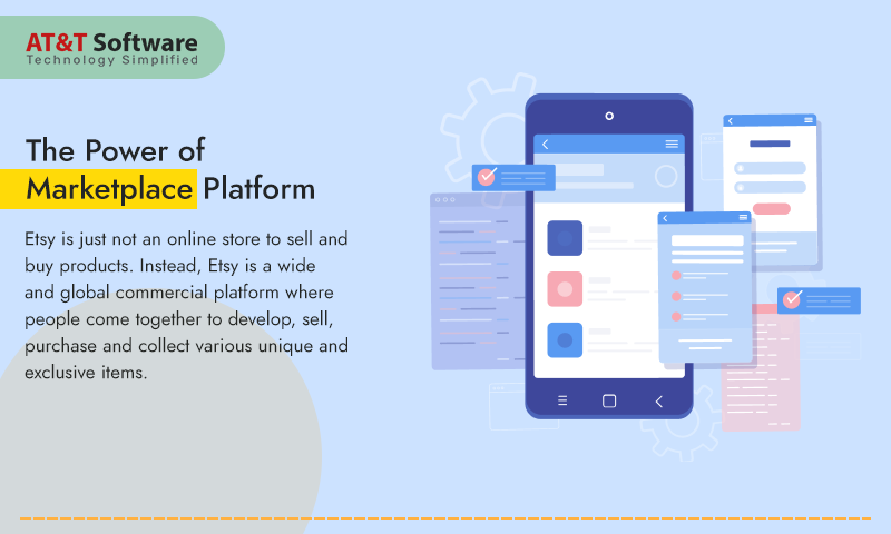 The Power of Marketplace Platform The Power of Marketplace Platform