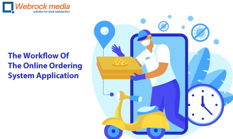 The Workflow Of The Online Ordering System Application