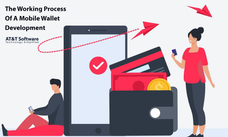 The Working Process Of A Mobile Wallet Development The Working Process Of A Mobile Wallet Development