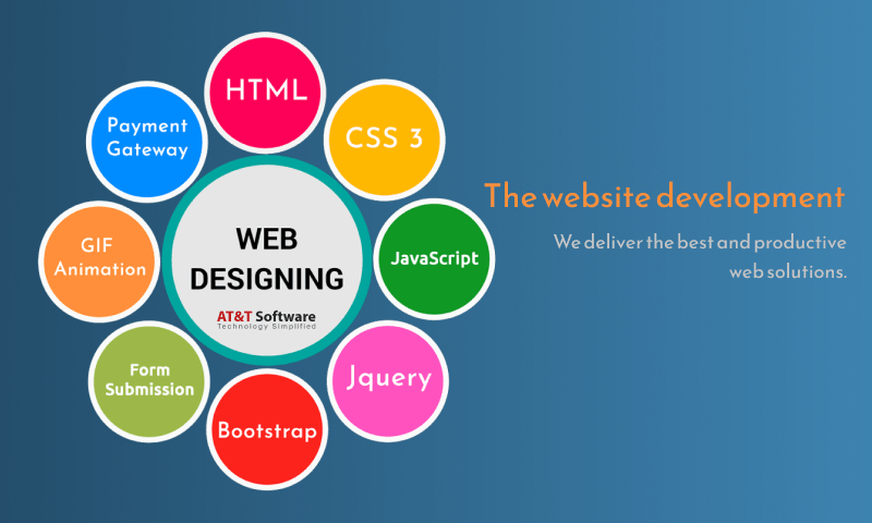 The website development The website development