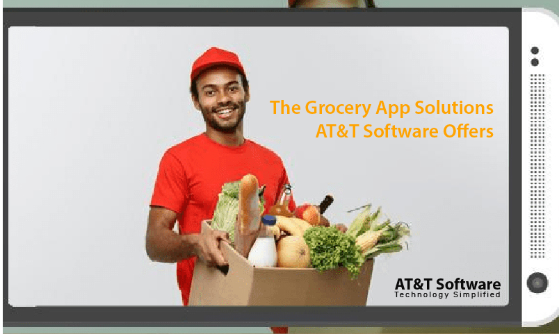 Types Of The Grocery App SolutionsVeda Ads Offers Types Of The Grocery App Solutions Veda Ads Offers