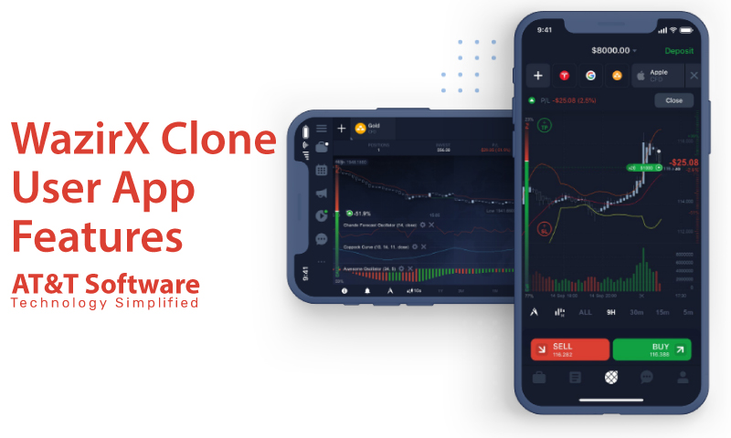 WazirX Clone User App Features WazirX Clone User App Features