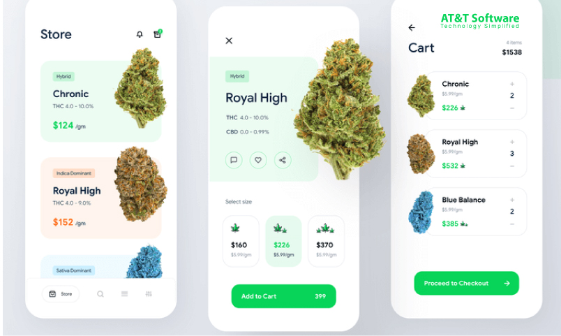 What Are The Features That Come With The Marijuana Delivery Application What Are The Features That Come With The Marijuana Delivery Application